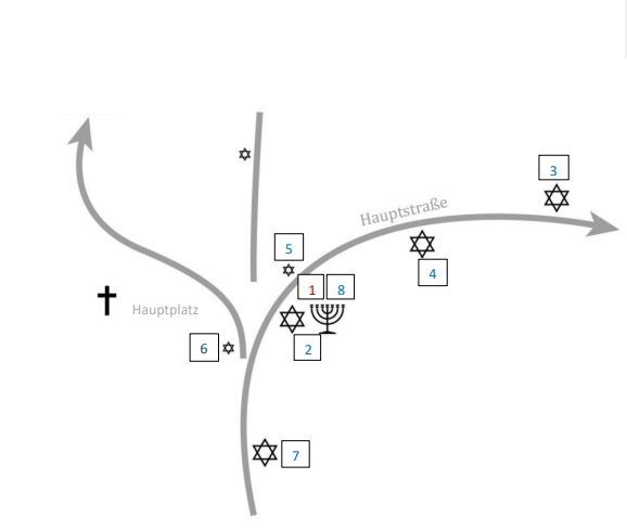 Rundgang Grafik